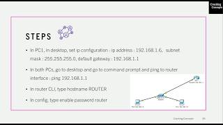 NW LAB 15  Configure SSH using Cisco Packet Tracer  Demo [upl. by Aivartal501]