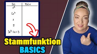 Stammfunktion  quotAufleitenquot von Potenzfunktionenganzrationalen Funktionen 👉 BASICS [upl. by Sang982]