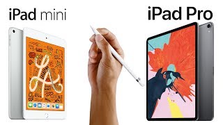 Qual è liPad MIGLIORE per il disegno iPad Mini Air e Pro a confronto [upl. by Meeki]