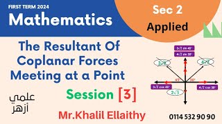 Sec 2 Applied Math The Resultant Of Coplanar Forces Meeting at a Point Session 3 [upl. by Biddy]