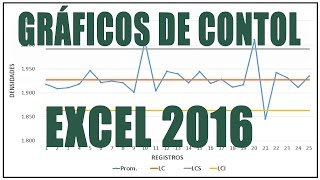 EXCEL 2016 COMO HACER UN GRAFICO DE CONTROL X  R  EXPLICACION PASO A PASO [upl. by Davies]