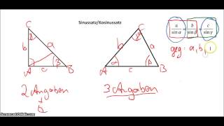 SinussatzKosinussatz Anwendung am Dreieck [upl. by Shaylah458]