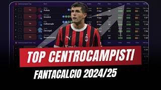 TOP CENTROCAMPISTI ASTA FANTACALCIO 202425  Con Fasce Prezzi e note [upl. by Alyak]