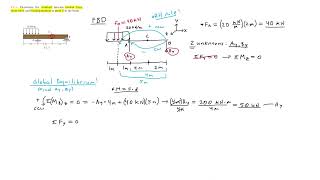 Mechanics of Materials F13 Hibbeler [upl. by Hamitaf]