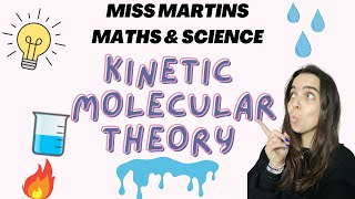 Kinetic Molecular Theory grade 10 Introduction [upl. by Irrabaj578]