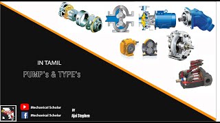 Pumps amp TypesPositiveDisplacement PumpsNonPositive Displacement PumpsIn Tamil [upl. by Eseela]