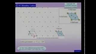 Mod01 Lec05 Geometry of Crystals Symmetry Lattices [upl. by Gwennie129]