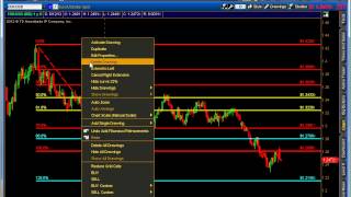 How to Trade with Fibonacci Levels [upl. by Anahsit411]