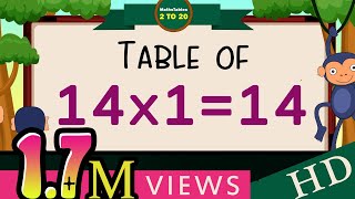 14x114 MultiplicationTable of Fourteen Tables Song Multiplication Time of tables  MathsTables [upl. by Tammi]