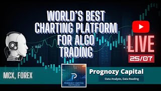 Live Algo Option Trading  25072024  optiontrading live mcx forex nifty [upl. by Clancy]