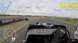 Blyton Park Eastern Caterham [upl. by Ingalls]