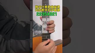 吉他教学 吉他新手 吉他入门教学 这样都能学得会 guitar solo music [upl. by Prentice]