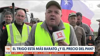 El trigo está más barato ¿y el precio del pan [upl. by Rosabel]