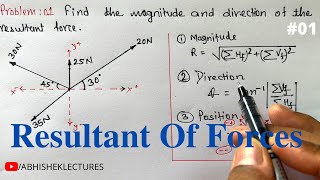 PROBLEM 01  Resultant of coplanar concurrent forces  Resolution and Composition of forces [upl. by Hooge718]