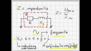 Elektro 6 Rekenen aan een spoel bij een wisselspanning hoofdstuk 2 [upl. by Pepito]