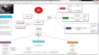 Video lezione Platone Il Simposio [upl. by Llehsram]