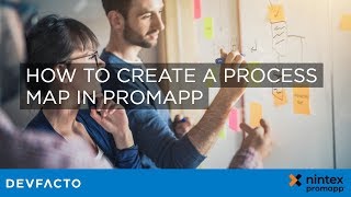 How to create a process map in Nintex Promapp [upl. by Lebasy]