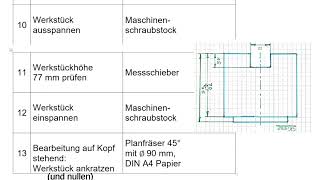 Arbeitsplan zum Fräsen von Frästeil 1 mit konventioneller Fräsmaschine Video 6 der Reihe Fräsen [upl. by Theurich]