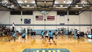 Kealakehe vs Honokaa Girls volleyball varsity set 3 09042024 [upl. by Vitale904]