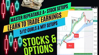 Learn Ripsters A Earnings Setups for Account Growth Stocks amp Options [upl. by Sower]