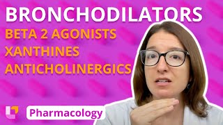 Bronchodilators  Pharmacology  Respiratory System  LevelUpRN [upl. by Helm]