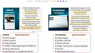 انت تعرف الفرق بين صحيفة tabloid و broadsheet ؟ [upl. by Ailhad]