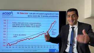 Inflation et taux d’intérêt  Pourquoi les tensions vont encore s’aggraver [upl. by Peale431]