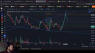 JESUS Coin Broadening Bottom [upl. by Dietrich]