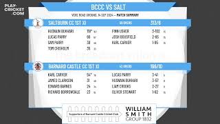 Barnard Castle CC 1st XI v Saltburn CC 1st XI [upl. by Glavin]