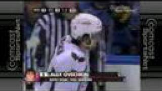 2008 Washington Capitals Highlights [upl. by Caines]