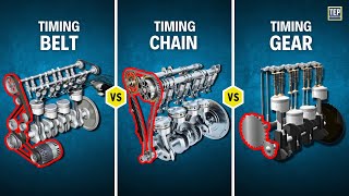 Different Types of Timing Mechanism used in Cars  Explained [upl. by Hanleigh]