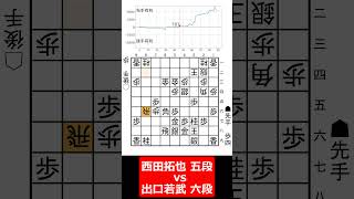 【1分棋譜並べ】先手西田拓也 五段 vs 後手出口若武 六段shorts [upl. by Reniar]