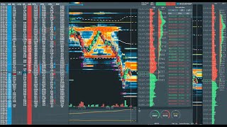 es futures live bookmap dxfeed [upl. by Hannazus]