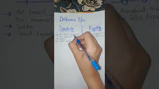 Difference between Spasticity And RigiditySpasticity vs RigidityZeenad Learning Hub [upl. by Ecertap237]