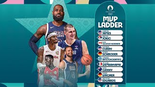 PARIS 2024 OLYMPIC BASKETBALL TOURNAMENTS GAME SCHEDULE  MEN WOMEN I 27 JULY  10 AUGUST 2024 [upl. by Rudolph]