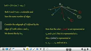 Vizings TheoremProof Graph Theory [upl. by Itsa]