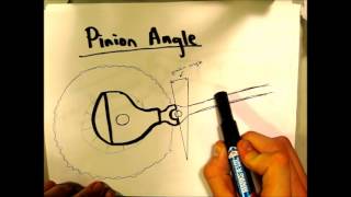 Driveline Vibrations And pinion angles [upl. by Temhem]