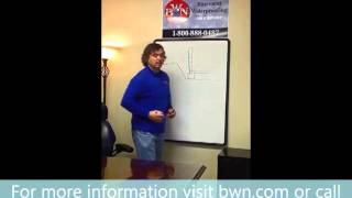 Damp Proof Vs Waterproof  Basement Waterproofing Nationwide  410 6792000 [upl. by Queen]