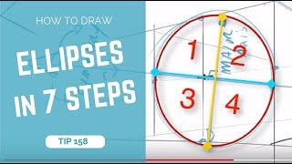 How to draw ellipses in perspective in 7 steps  TIP 158 [upl. by Crim117]