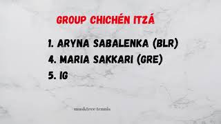 WTA Finals 2021 Draw  Akron WTA Finals 2021 Guadalajara Draw  WTA Tour  Tennis  WTA Finals Draw [upl. by Nairadas16]