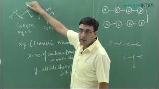 ISOMERISM By NJ Sir 1  ISOMERISM By NJ Sir IIT JEE Chemistry  NV Sir iitjee neet jee neet [upl. by Aicined75]