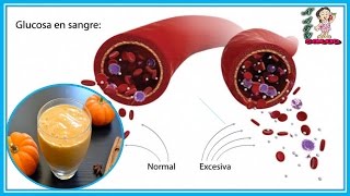 🌺🌻🍀 CON BEBER ESTO DURANTE UN MES LIMPIÉ MI SANGRE DE GLUCOSA TRIGLICÉRIDOS Y COLESTEROL [upl. by Beverle]