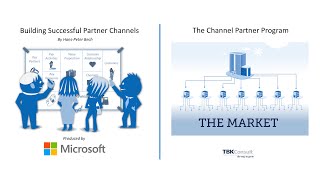 Developing and Maintaining a Channel Partner Program [upl. by Deloria]