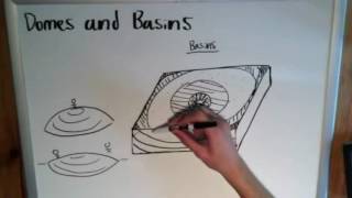 The Basics of Geology Domes and Basins [upl. by Goggin]