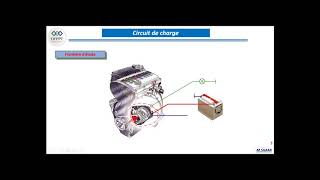 lalternateur 01 Circuit de charge principe de fonctionnement et constitution [upl. by Coster]