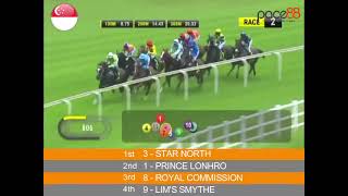 20231209  Race 2 Singapore Kranji Horse Racing Highlights  Pace88 Horse [upl. by Gerda327]