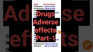 Drugs and adverse effects pharmacology pharmacology sideeffect [upl. by Blanka]