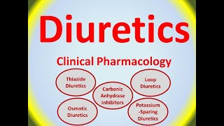 Diuretics Use in Clinical Practice [upl. by Placida666]