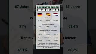 rente rentner rentenlücke rentenversicherung deutschland [upl. by Salim]