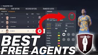 The BEST Free Agents in Season 1 of FIFA 23 Career Mode [upl. by Parthinia246]